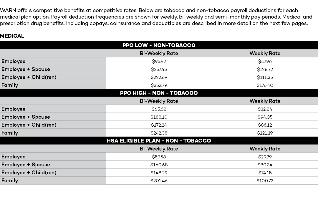 WARN offers competitive benefits at competitive rates. Below are tobacco and non tobacco payroll deductions for each ...