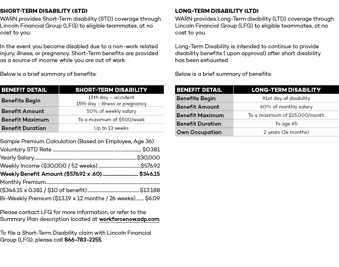 Short Term Disability (STD) WARN provides Short Term disability (STD) coverage through Lincoln Financial Group (LFG) ...